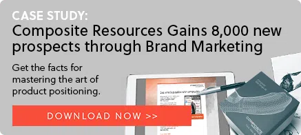 Composite Resources Brand Awareness