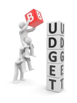 b2b market