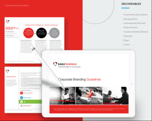 early warning image branding guidelines