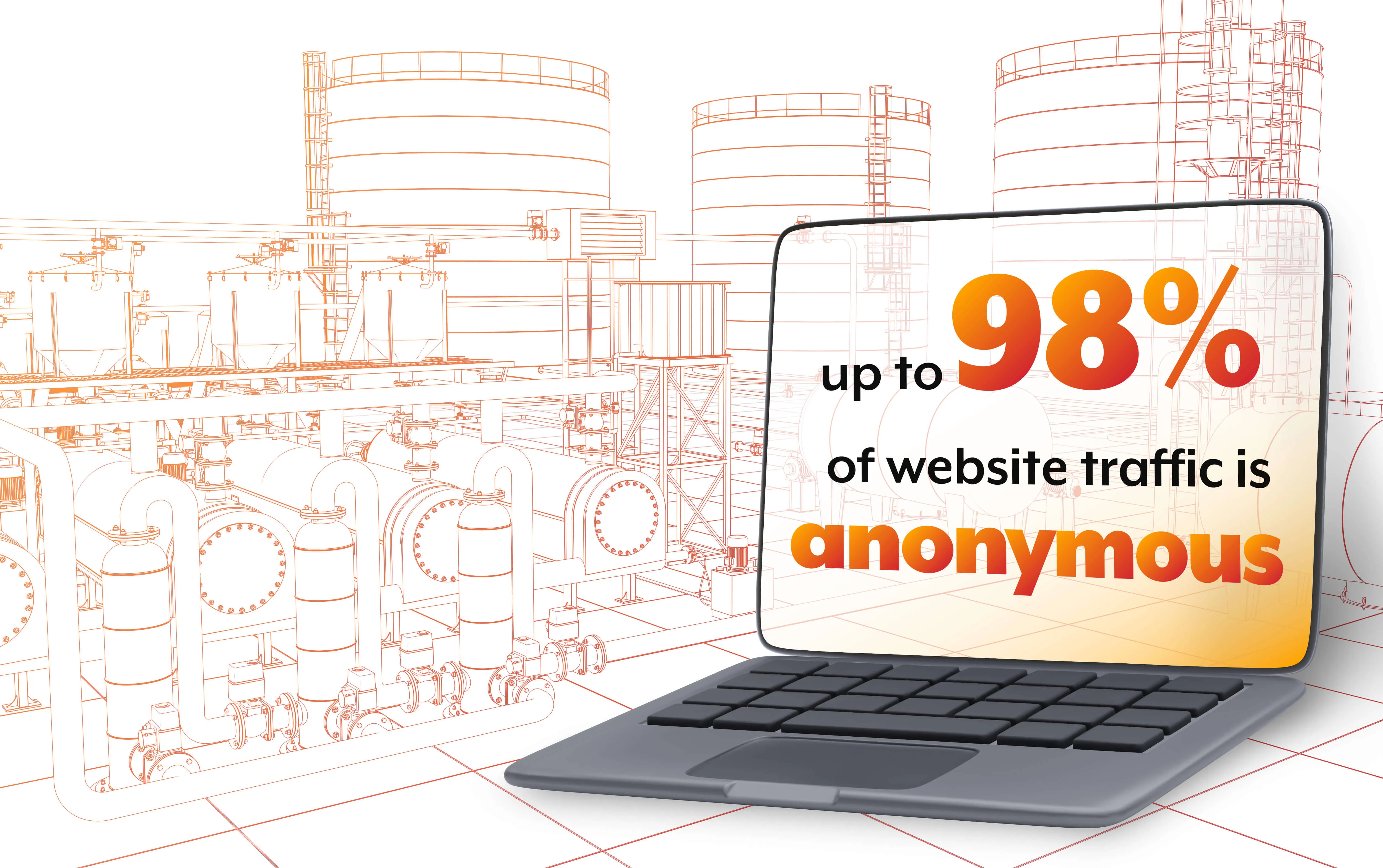 Anonymous Traffic