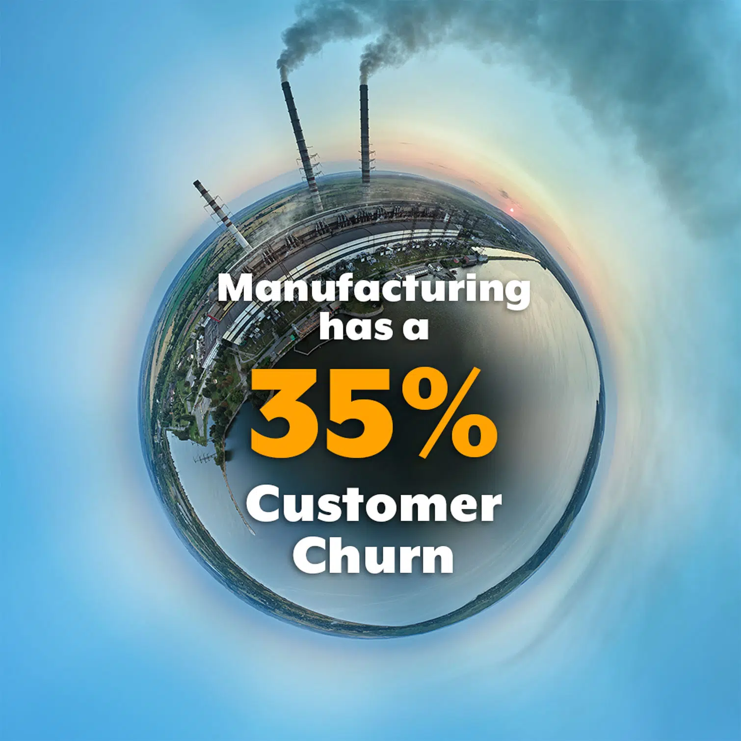 Manufacturing has. a 35% customer churn 