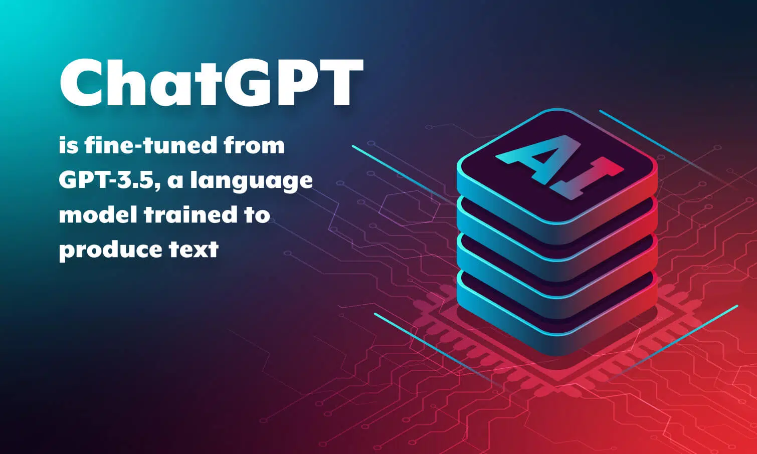 According to OpenAI, ChatGPT is a language model optimized for dialogue and uses Reinforcement Learning with Human Feedback to generate content.
