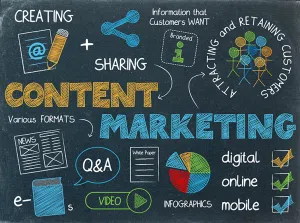 Content Marketing for Agribusiness