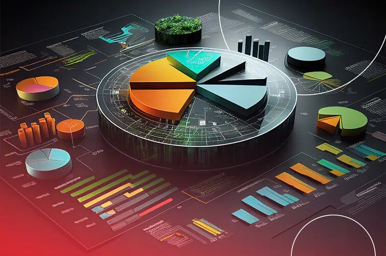 selecting the right abm software